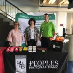 Peoples National Bank